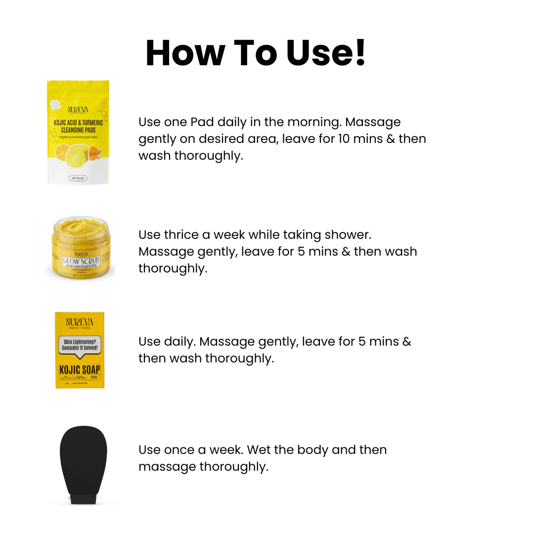 Brightening Bundle - Image 4