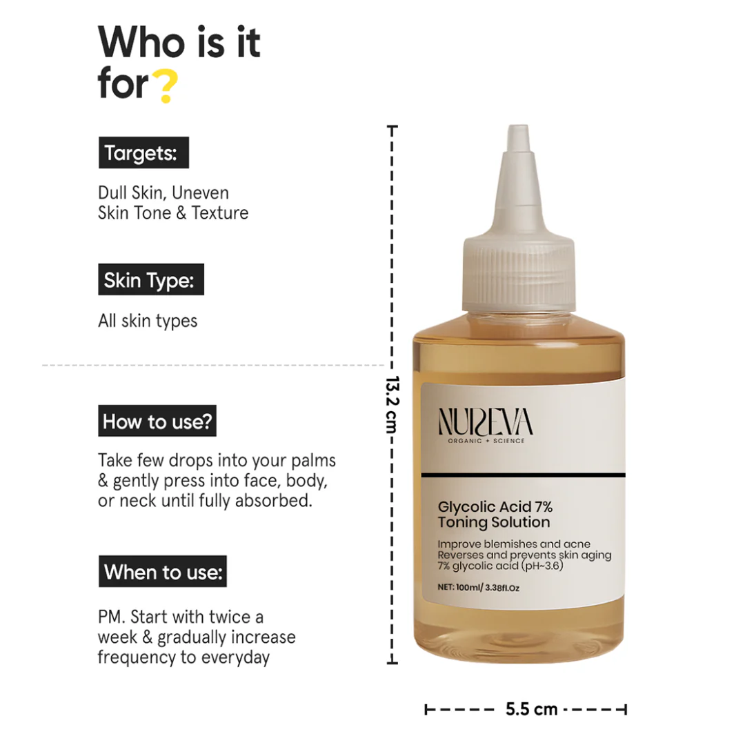 Exfoliation Bundle - Image 4